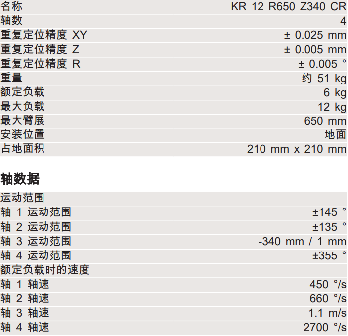 쿨C(j)KR 12 R650 Z340 CR C(j)˅(sh)