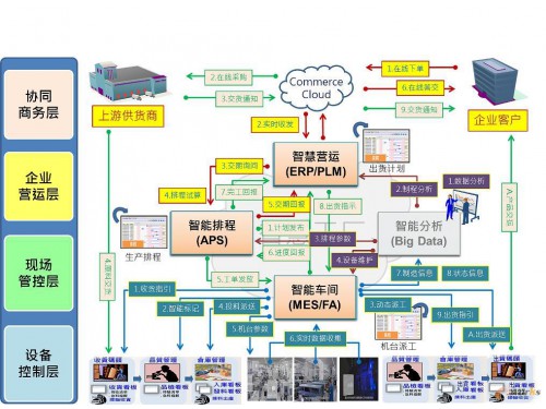 MESġ족족