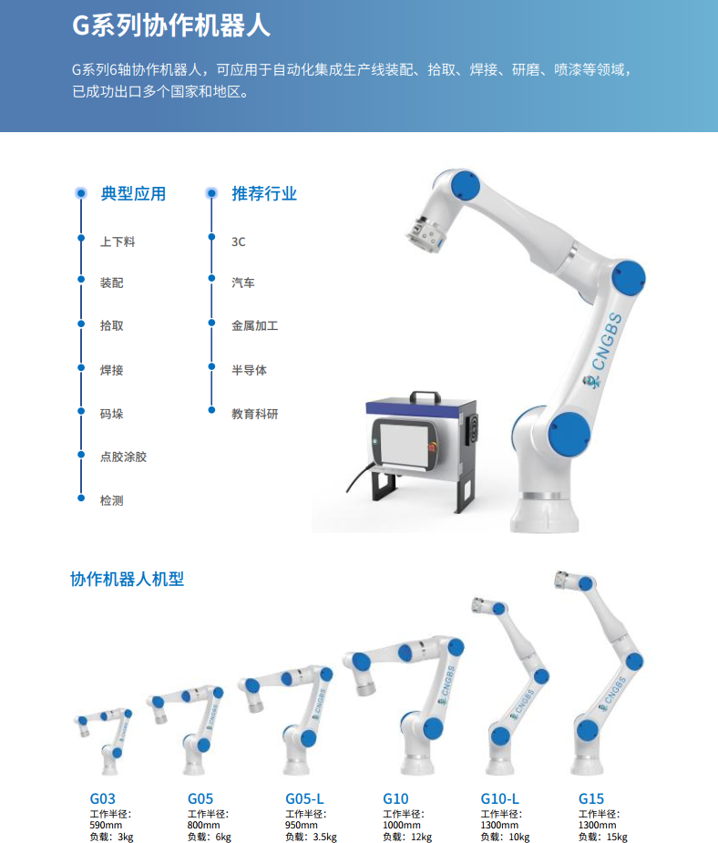 Gϵ6Sf(xi)CԔ1