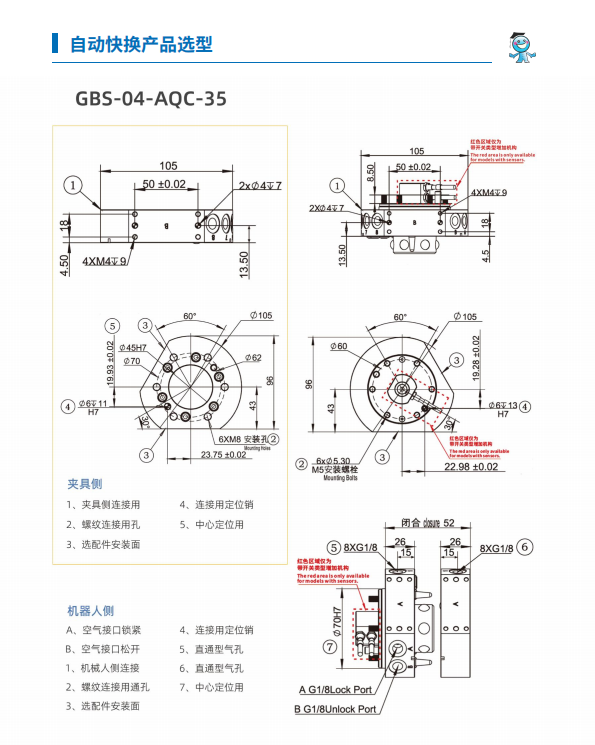 AQC-35x