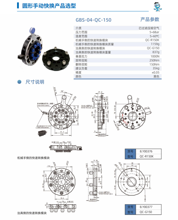 QC-150x