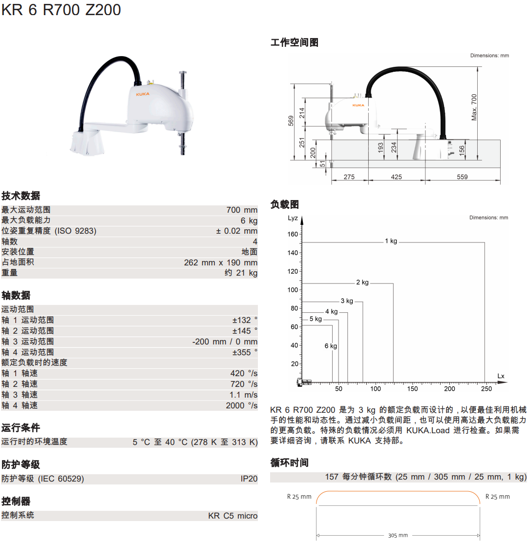 (k)C(j)KR 6 R700 Z200  a(chn)Ʒ(sh)