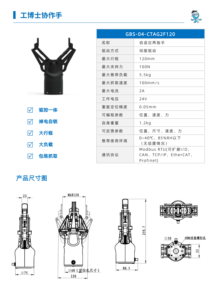 GBS-04-CTAG2F120f(xi)