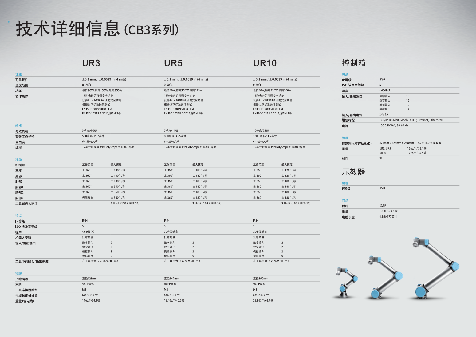 (yu)CCB3ϵмg(sh)(sh)