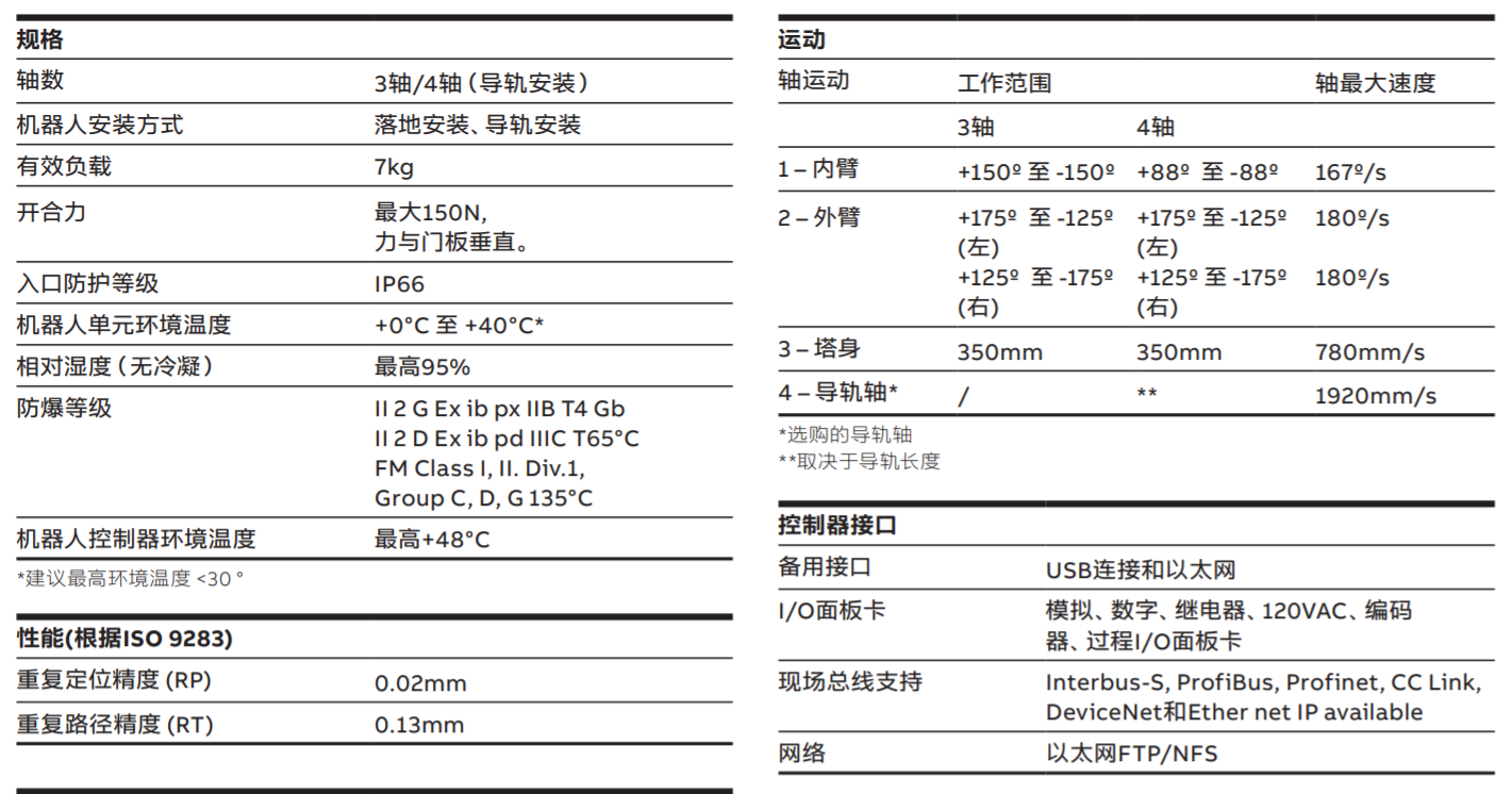 QQ؈D20231123150938