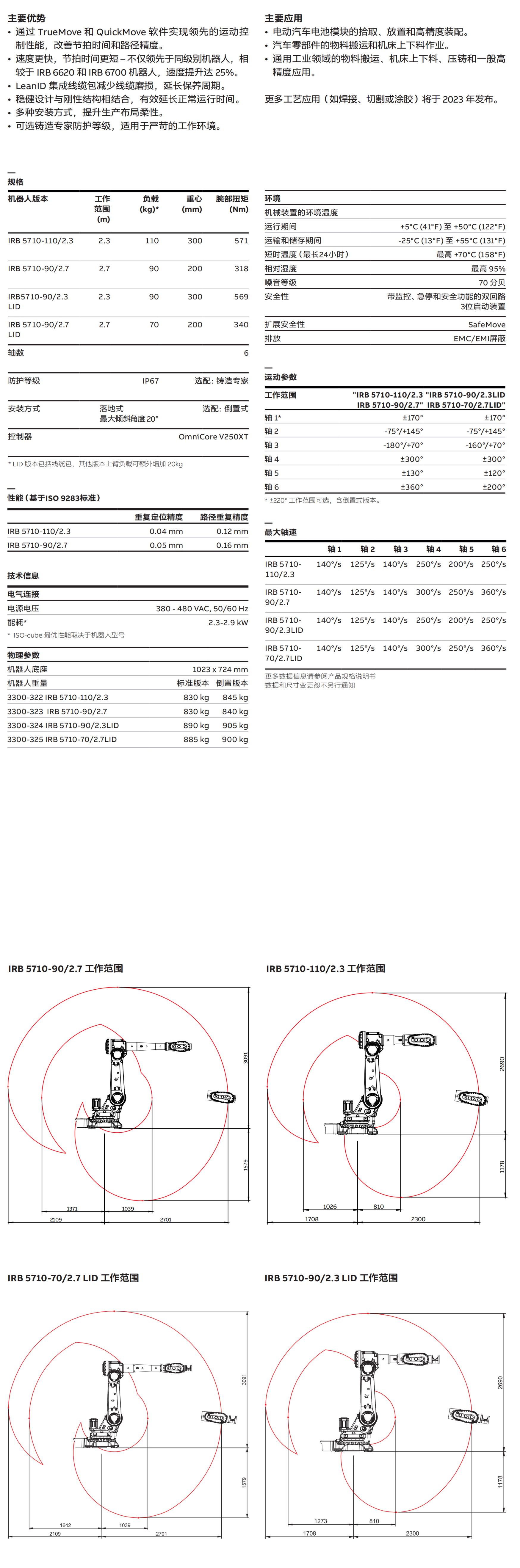 20220324-_IRB5710_datasheet_CN_Rev A_00