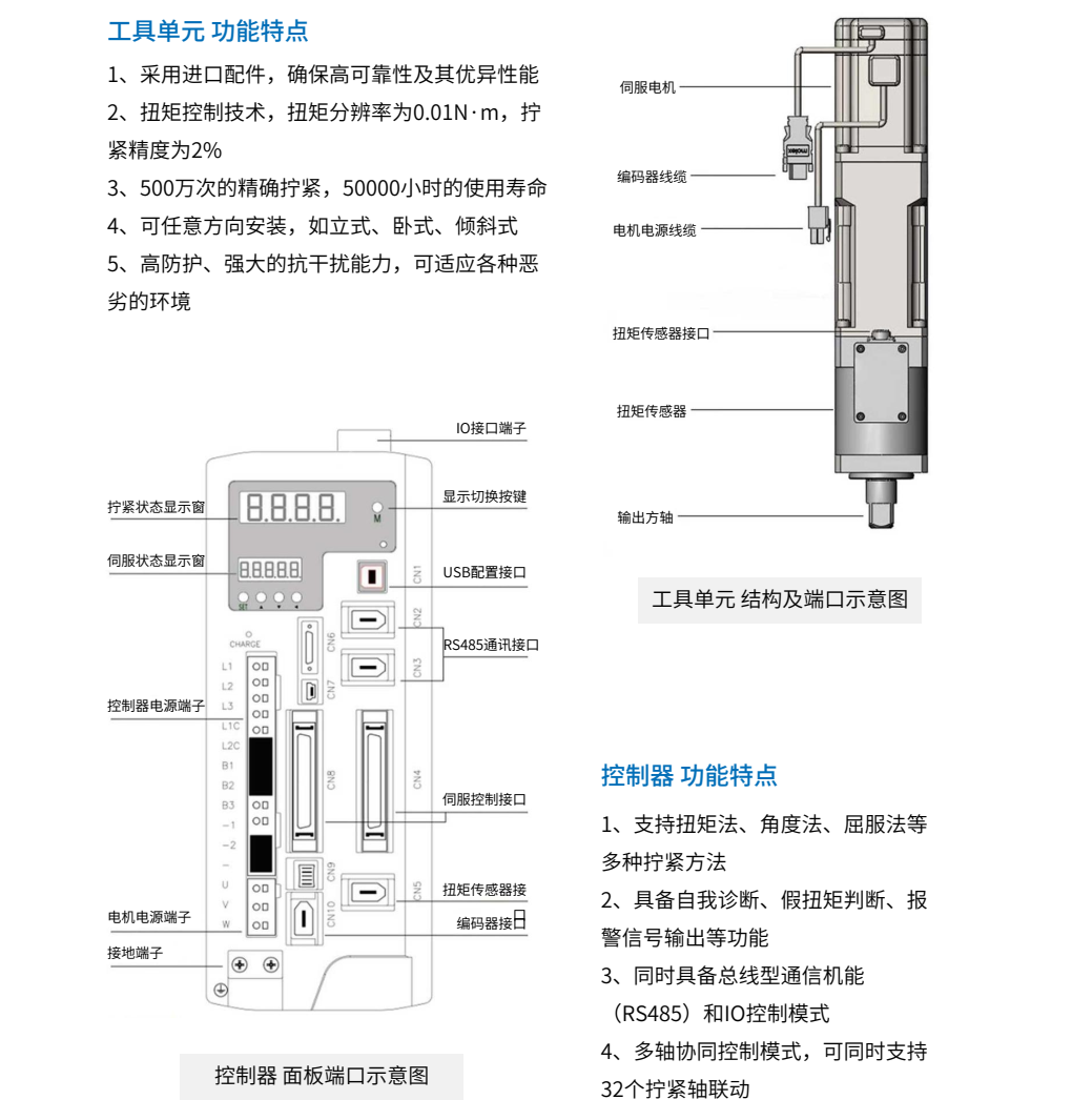 QoC N(jng)18597848426