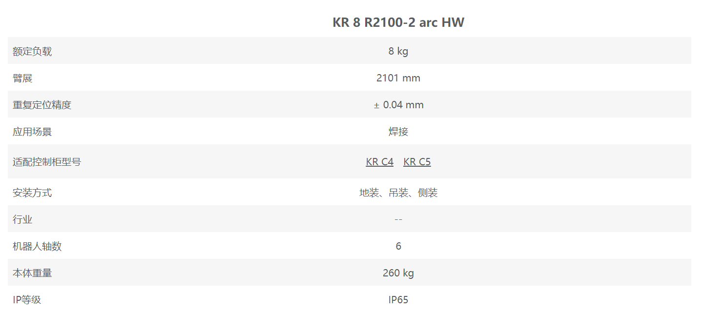 (k)C(j)˅(sh)