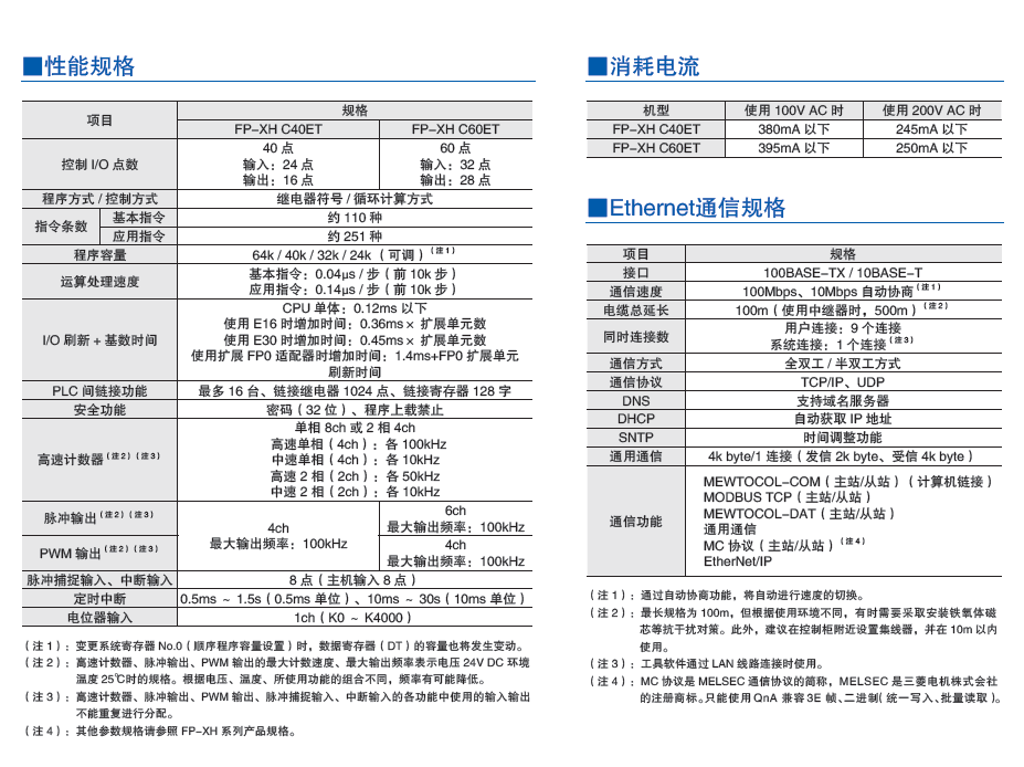 HC60ET-3